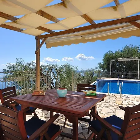 Plakero Estate *